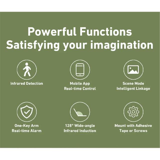 PIR Tuya Zigbee Wifi Motion Sensor Infrared Detector Alarm Sensor Works With Smart Life Tuya Home Assistant Body Sensor