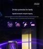 USB Mosquito Killer Lamp: Purple Light Attraction and Electric Shock for Indoor Use