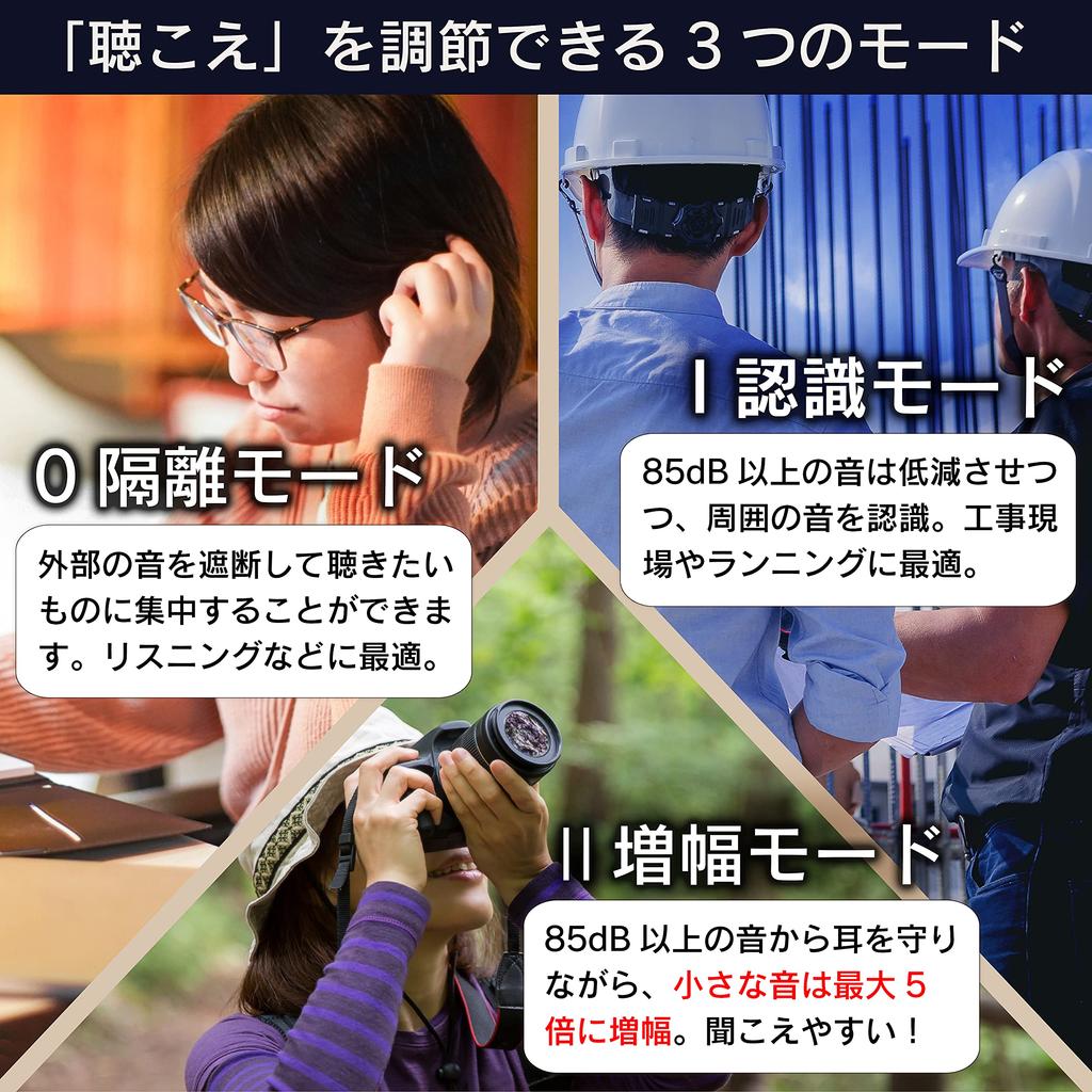 Pro Ears Electronic Hearing Protection Earphones Stealth Elite Amplification Noise Reduction NRR28 Ear Protection