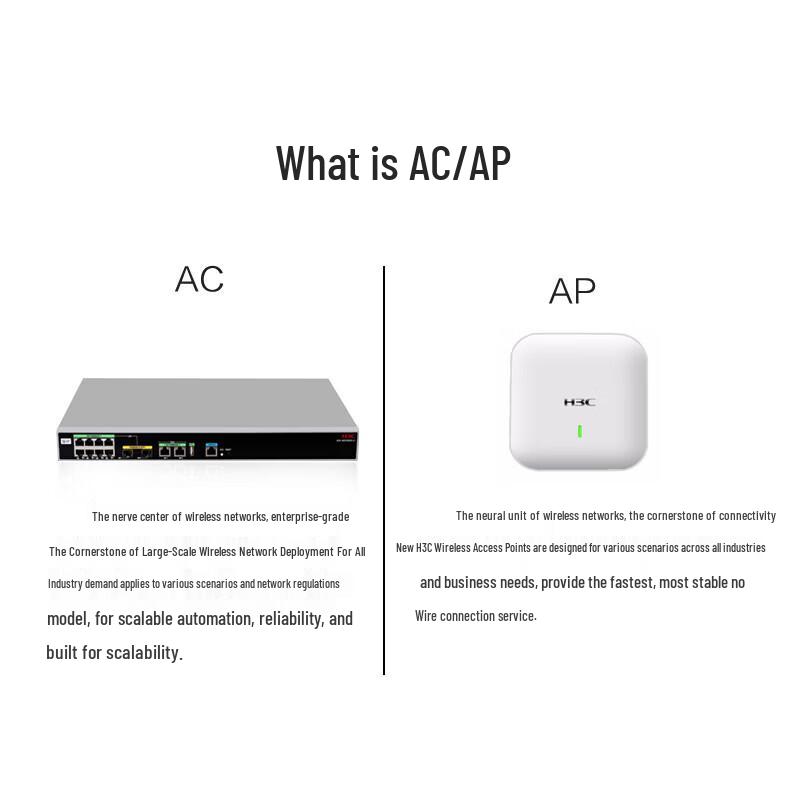 H3C WX2520X-LI Enterprise Gigabit Gateway Router, AC Controller & Switch