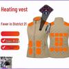 Paltoane și geci – Veste fără mâneci