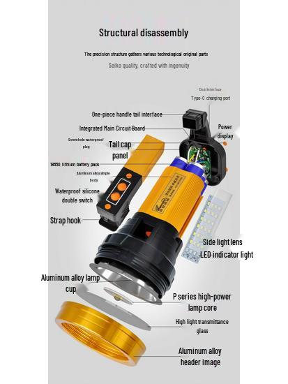 Rechargeable High-Power LED Xenon Spotlight: Super Bright, Long Range, Handheld for Outdoor, Home, Patrol & Mining