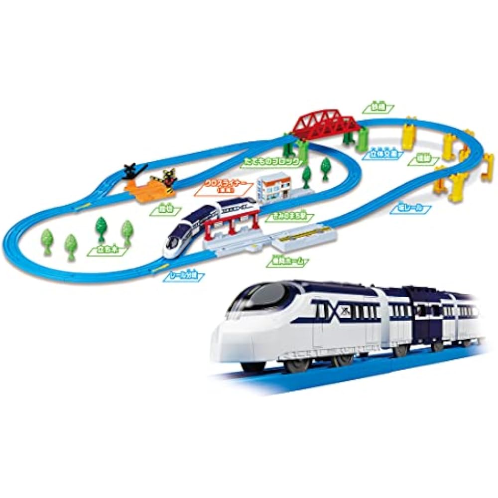 Plarail infatuation for you! Plarail best selection set