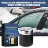 Winter Car Deicer Tools Antifreeze Vehicle Ice Scraper Safe Driving Snow Removal