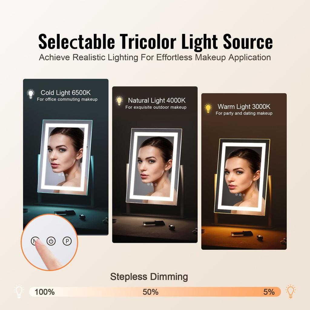 Lighted Makeup Mirror 3 Color Vanity with 5X Magnification 16.1x11.8 in