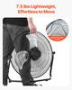 18 In Floor Fan 3 Speed 360° Adjustable Tilt High-Velocity Industrial Fan