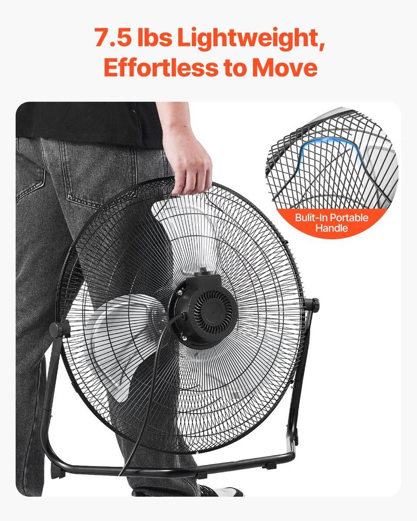 18 In Floor Fan 3 Speed 360° Adjustable Tilt High-Velocity Industrial Fan