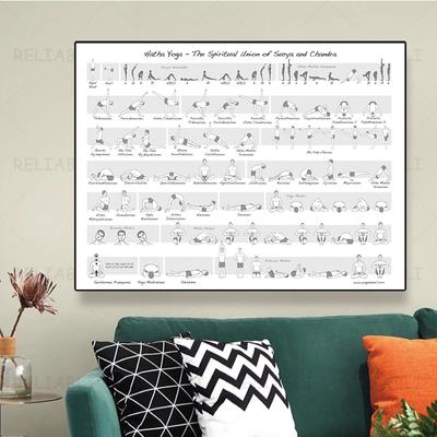 Modern Home Exercise Gym Yoga Ashtanga Chart Pose Health Poster Wall Art Canvas Painting Pictures For Living Room Decor Cuadros