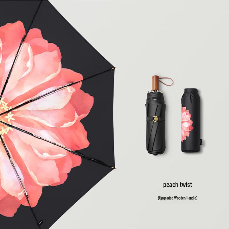 Beneunder UV Protection Foldable Pocket Umbrella