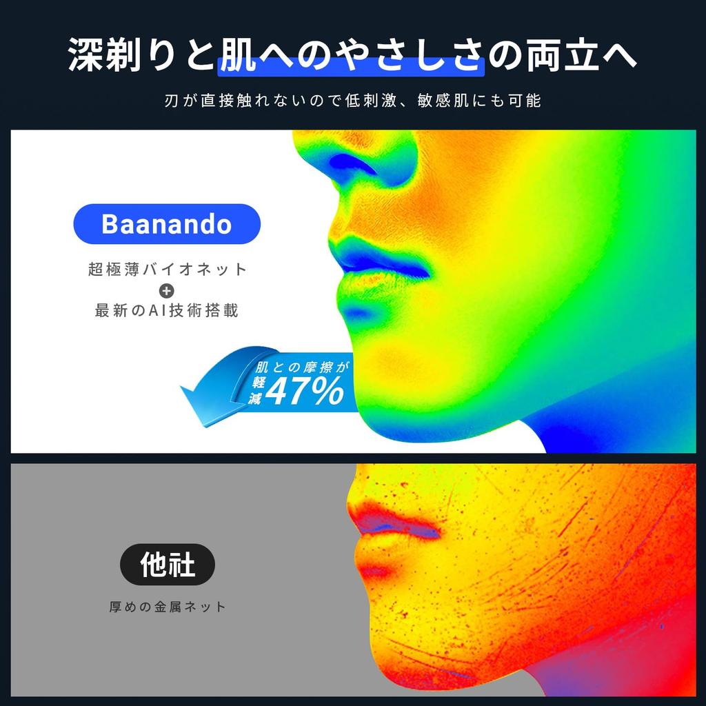 Reciprocating Electric Close Intelligent Beard Sensor Fast IPX7 Full Body with Clipper Low Perfect for Business or Keeping in the Day Gift Shaver,