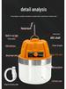 High-Power LED Camping & Emergency Light with Durable Bulb for Night Markets & Power Outages