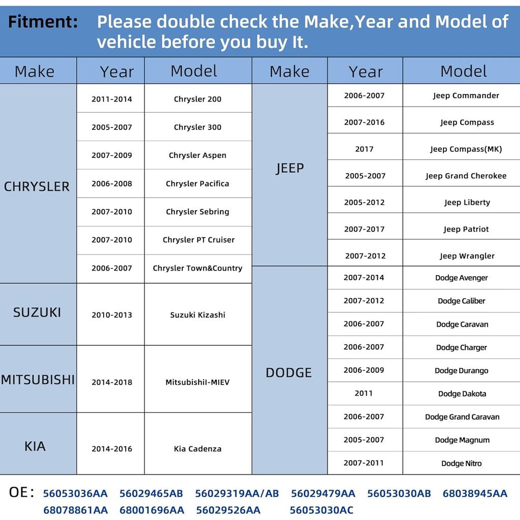 Dodge TPMS Sensor, 315Mhz Tire Pressure Monitor Sensors for Dodge Replace OE#56053030AC 68078861AA 56053036AA 56029479AA 56053030AB 56029465AB