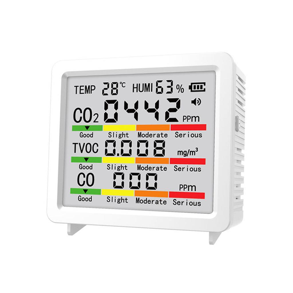 5 in 1 Monitor for CO2 TVOC CO Monitor with Temperature Humidity Sensor Portable Indoor Outdoor Gas Monitor for Home