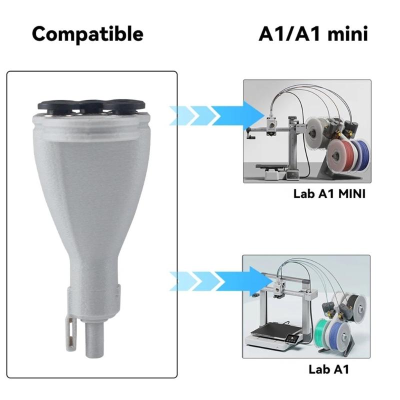 Kit Hub Filamenti Compatto a 5 Porte per Laboratorio A1MINI V2 Migliora l'Efficienza di Stampa Adattatore