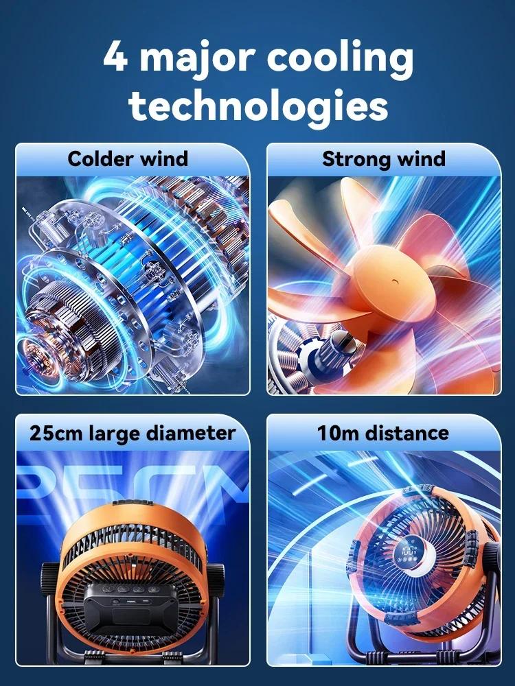 Portable Camping Fan with LED Lantern Outdoor Tent Fan 20000mAh Rechargeable Battery Powered Fan for Camping Motorcycle Amagi