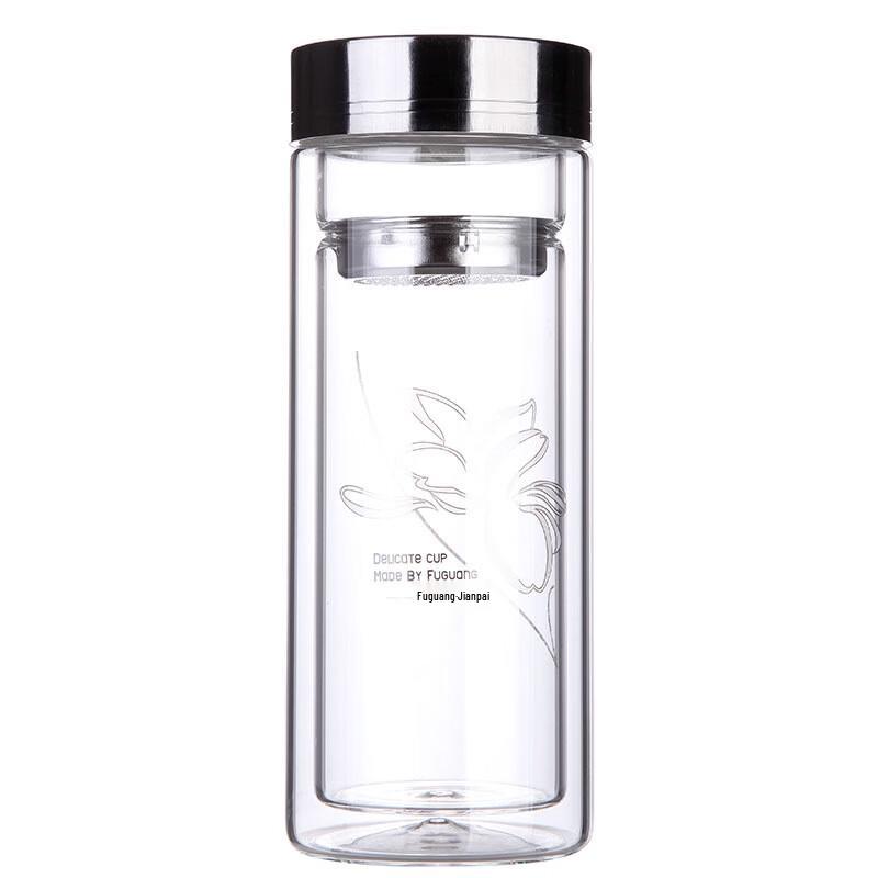 Fuguang Jianpai Double Wall Glass Tea Infuser Bottle (2-Pack)