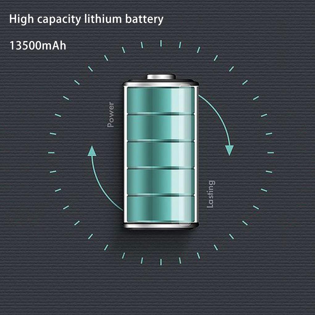 Camping LED Lantern Household Lighting Tool Universal Waterproof USB Tent Light Waterproof Lanterns Emergency Working Lamps