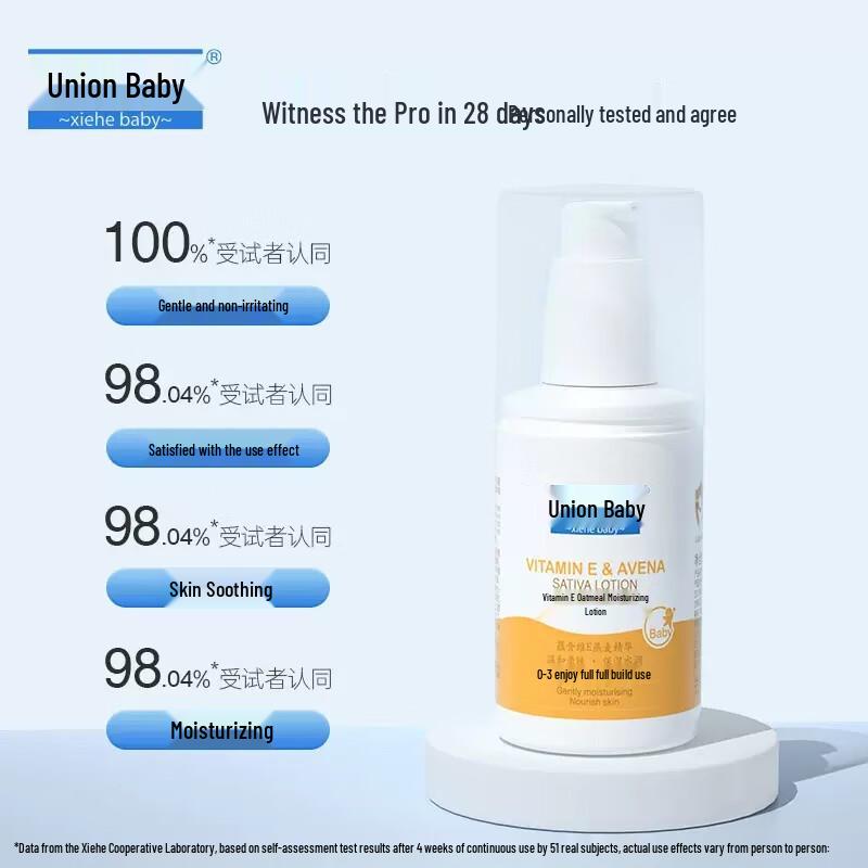 Xiehe Specialized Skincare Emulsions