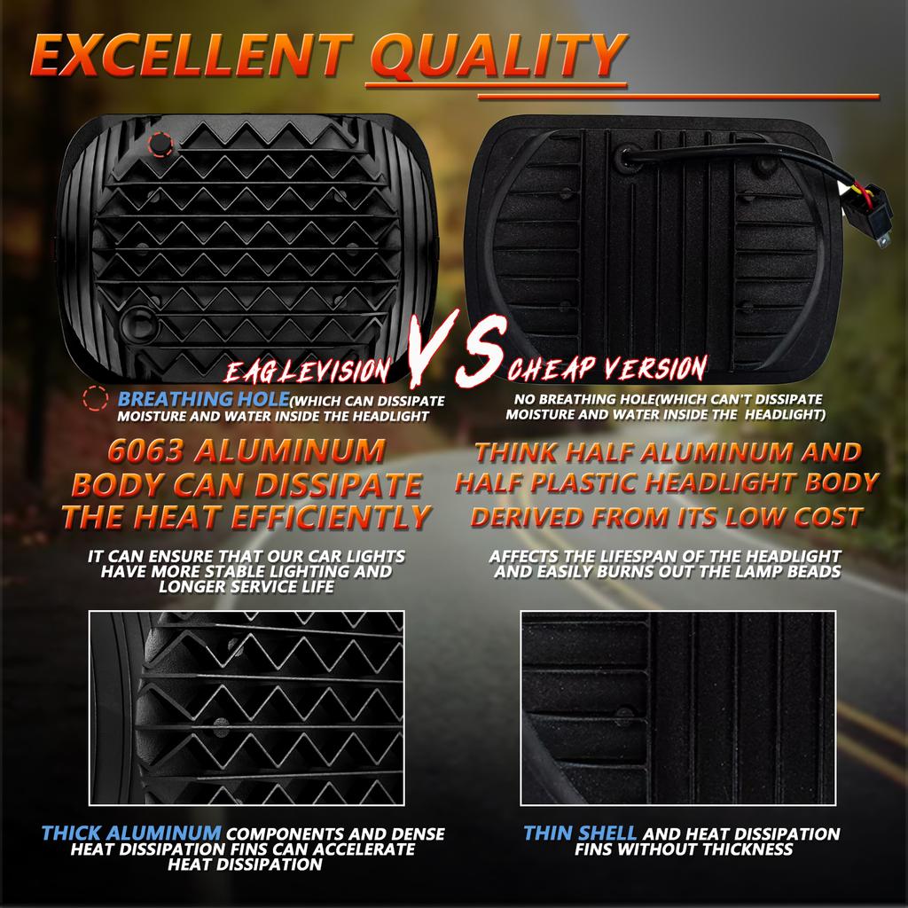 5 x 7 Zoll Quadrat LED Scheinwerfer Hohe Helligkeit IP67 Wasserdicht Abblendlicht Fernlicht LKW Frontscheinwerfer