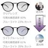 Eight Tokyo Photochromic Sunglasses with Blue Light Perfect for and with UV Protection and Men's Blocking, Sports, Driving, Golf, Running, Jogging,