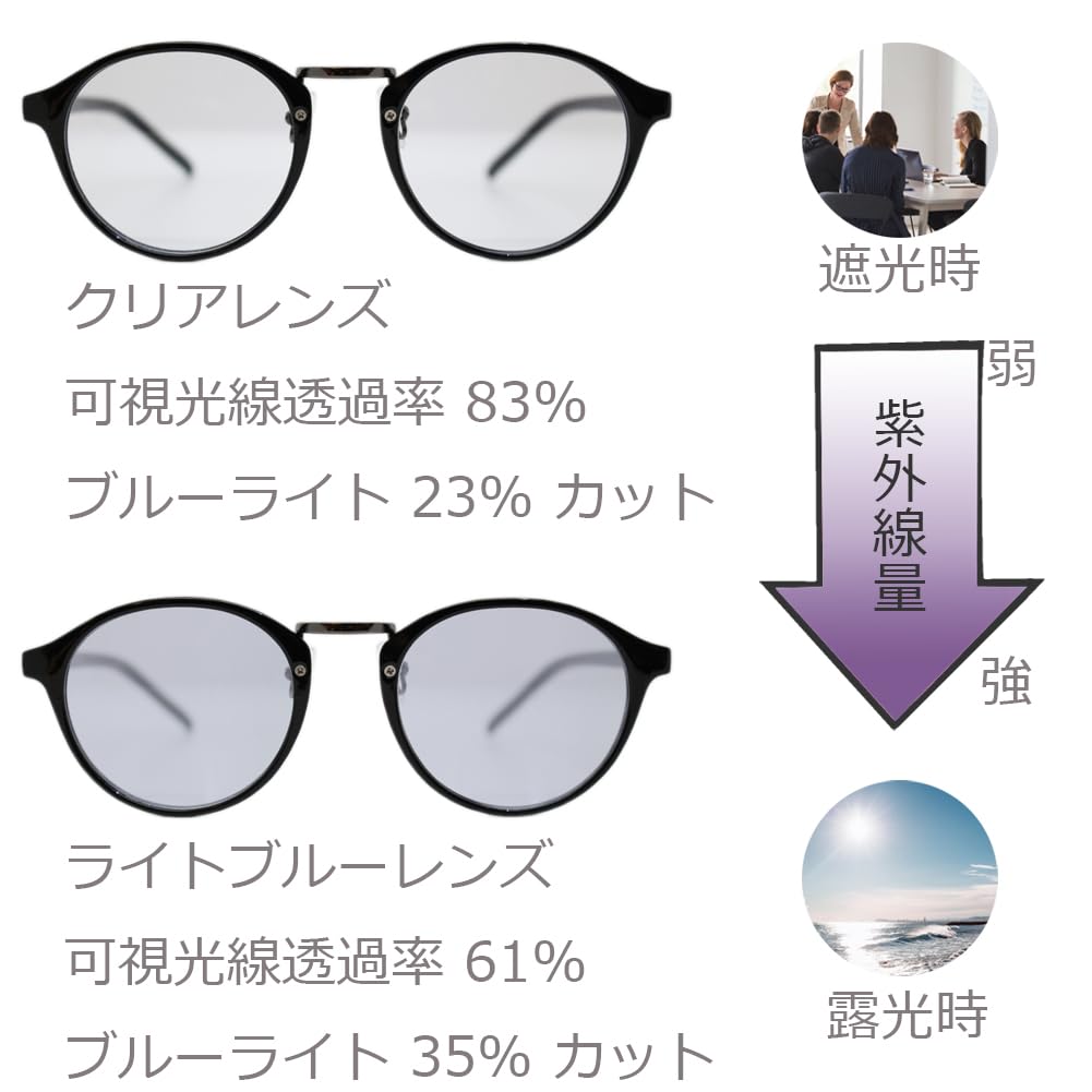 Eight Tokyo Photochromic Sunglasses with Blue Light Perfect for and with UV Protection and Men's Blocking, Sports, Driving, Golf, Running, Jogging,