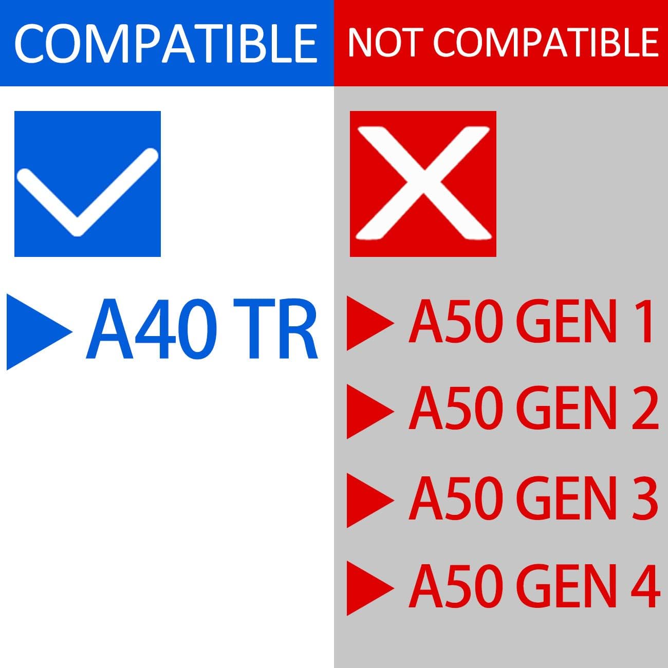 Astro A40 TR Ear Pads for Astro A40TR A40 TR Gaming Headset - Velour Ear Cushions (Not Compatible with A50 GEN4,GEN3,GEN2,GEN1)