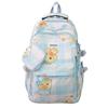 Children's Schoolbag Women's Cartoon Printed Large Capacity Backpack with Coin Purse