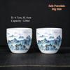 Jade Porcelain Kung Fu Teacups 2 Pcs Set, Creative Pattern Tea Espresso Wine Cups, Household Ceramic Teaware, Drinkware