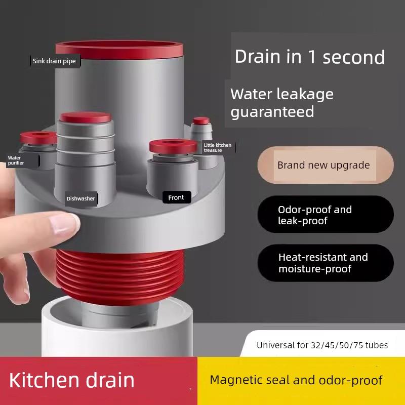 Anti-Odor Device for Kitchen Drain Pipe, Three-Way Drain Connector for Dishwasher, Integrated Water Distributor, Sealing Plug for Sink