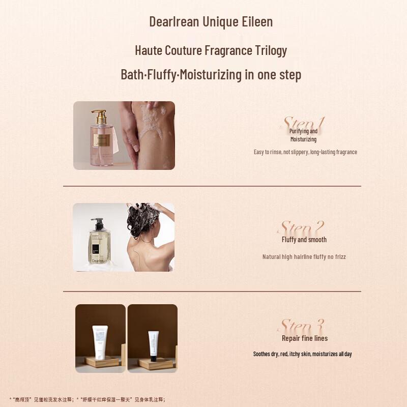 Unique Erin My Youth Quartet Fragrance Bath and Hand Cream Gift Set