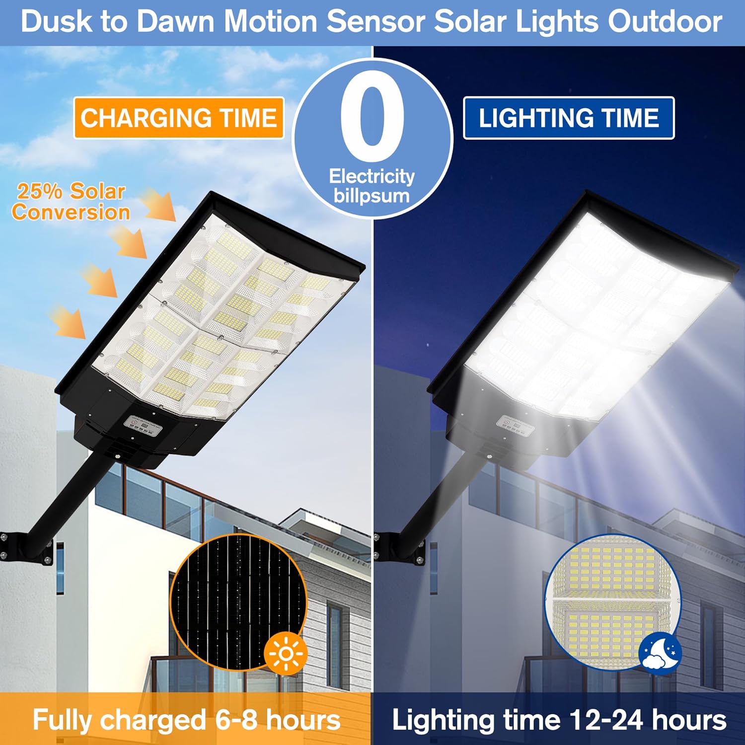 

8200W Solar Street Light with Motion Sensor, 8200LM Outdoor Waterproof LED Flood Light for Garden, Yard, Parking Lot 8200W чорний