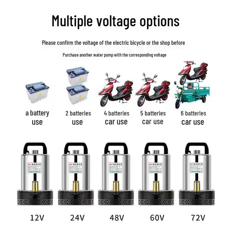 DC Submersible Water Pump for Vegetables and Farming, Compatible with 12V-60V Battery or Electric Vehicle