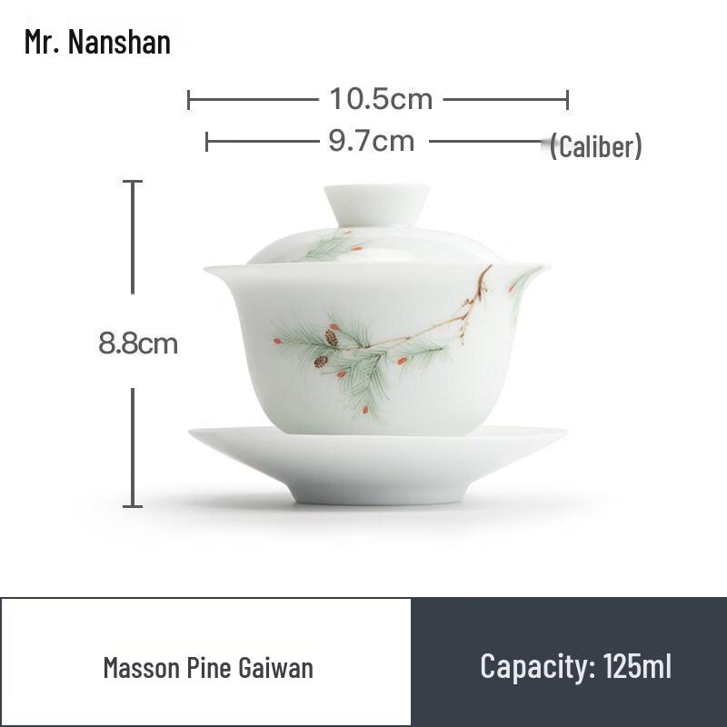 Nanshan Mr. Hand-painted Ceramic Gaiwan Teacup