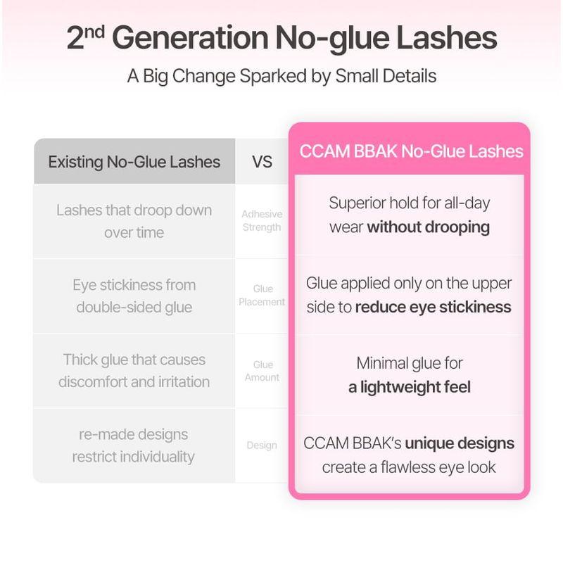 ccam bbak - No Glue Lash - 5 Types