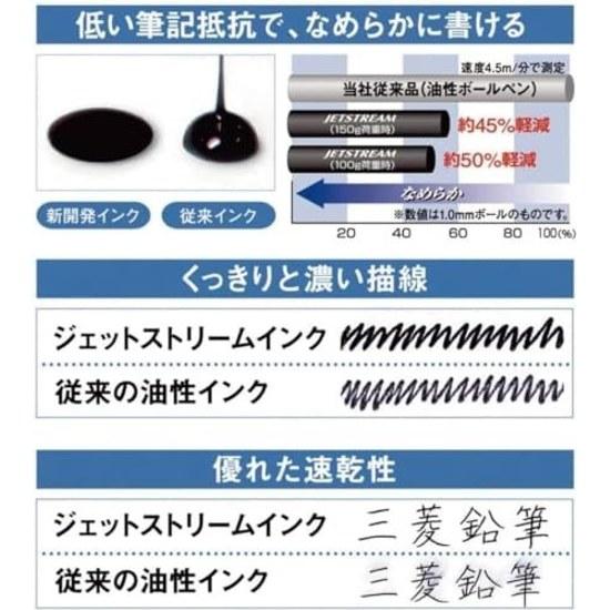 Mitsubishi Pencil Ballpoint Pen Jetstream Multicolor Multifunction SXR-80-05K 0.5mm Ball Refills Red x4 Oil-Based Refill uni SXR8005K Jasmine Symphony