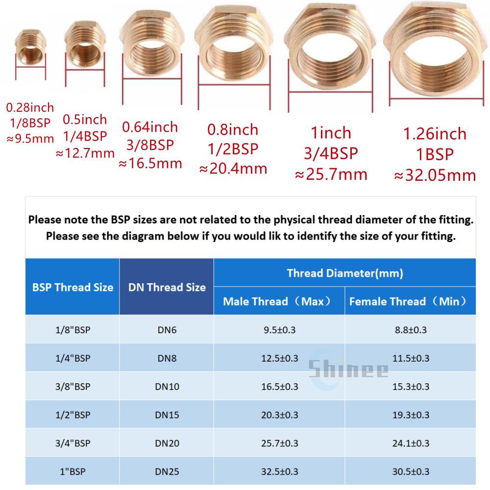 Pneumatic Exhaust Muffler Silencer M5 1/8 1/4 3/8 1/2 3/4 BSP Male Thread For Air Noise Brass Adjustable Long Short BSL SLM SLL