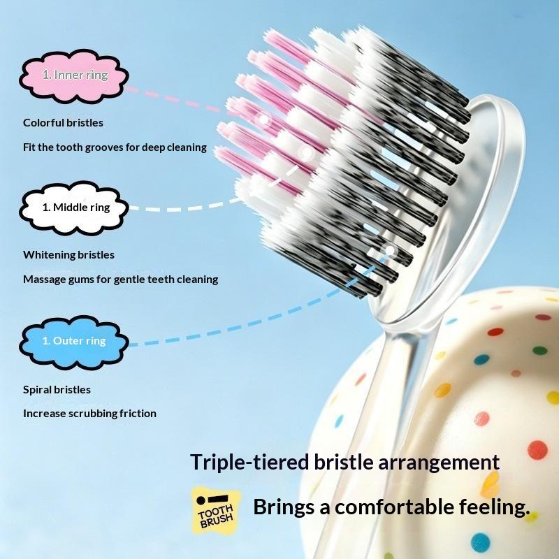 Kids Soft Bristle Toothbrush Cartoon High Density Bristles Cartoon Handle Gentle For Toddlers Children Daily Oral Cleaning