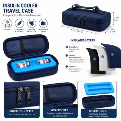 Foil Lining Insulin Cooler Bag Insulated Material Cold Storage Protector  For Sports Travel