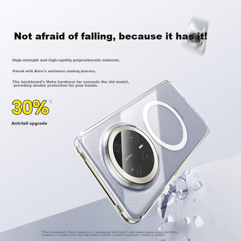 Baseus Magnetic, No YellowingPhone Case for Huawei Mate70, with Magnetic, Ultra-Thin Magnetic Charging, Shockproof, Full Lens Protection, Simple