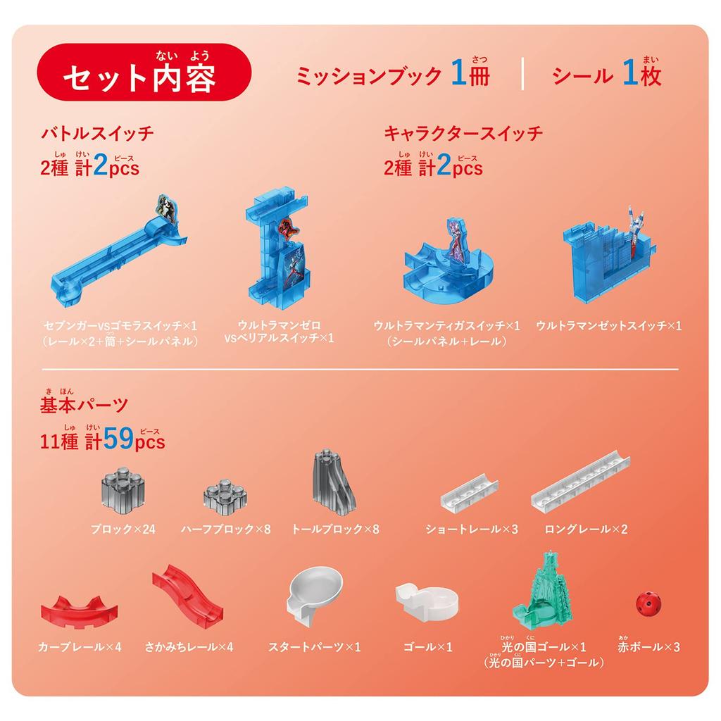 BANDAI Rolling Switch Ultraman Kit