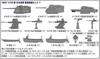 Pit Road Japanese Navy Special Type Destroyer Shirayuki with New Equipment Parts 1/700