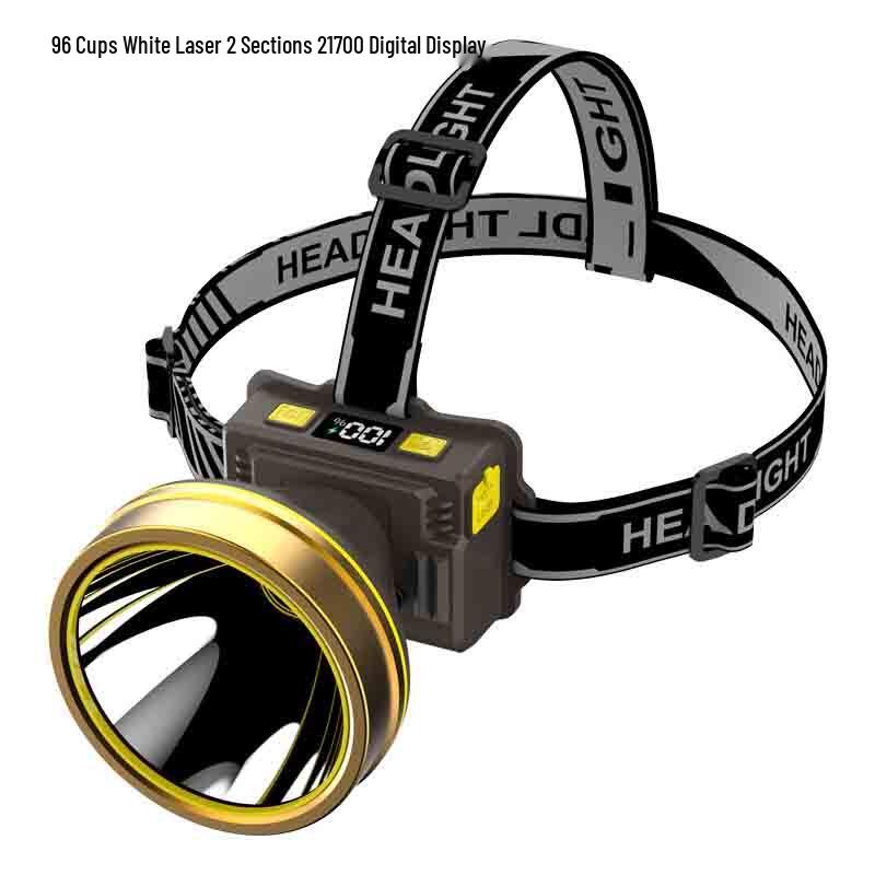 

UOSU High-Power LED Sensor Headlamp