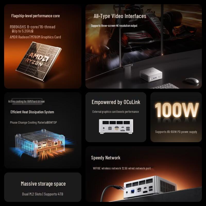 MINISFORUM UM890 Plus Ryzen R9-8945HS Oculink Mini PC (CN version)