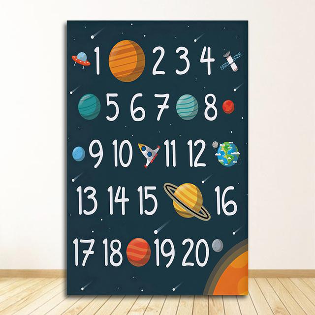 Posters And Prints Wall Pictures Baby Kids Room Decor Custom Name Astronaut Alphabet Numbers Nursery Wall Art Canvas Painting
