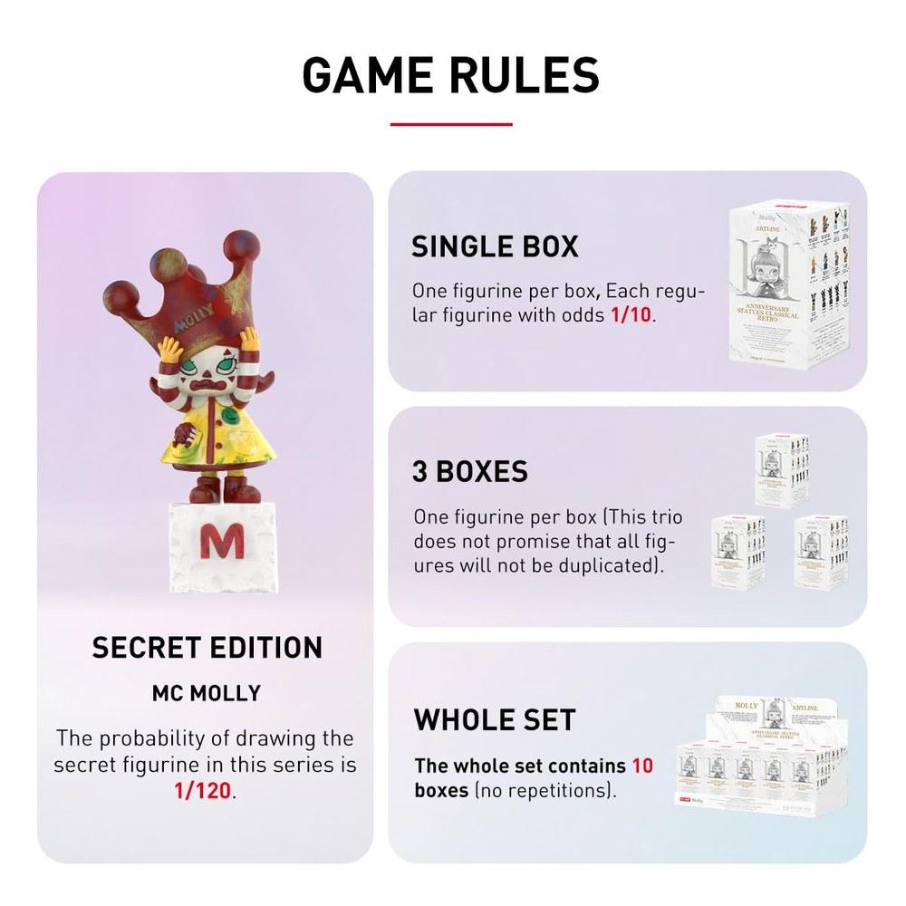 POP MART Molly Anniversary Classic Retro Series 2 Blind Box Figure Toys Gacha Plastic Model Gift
