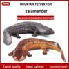 Koleksiyonluk ürünler ve modeller – Figür