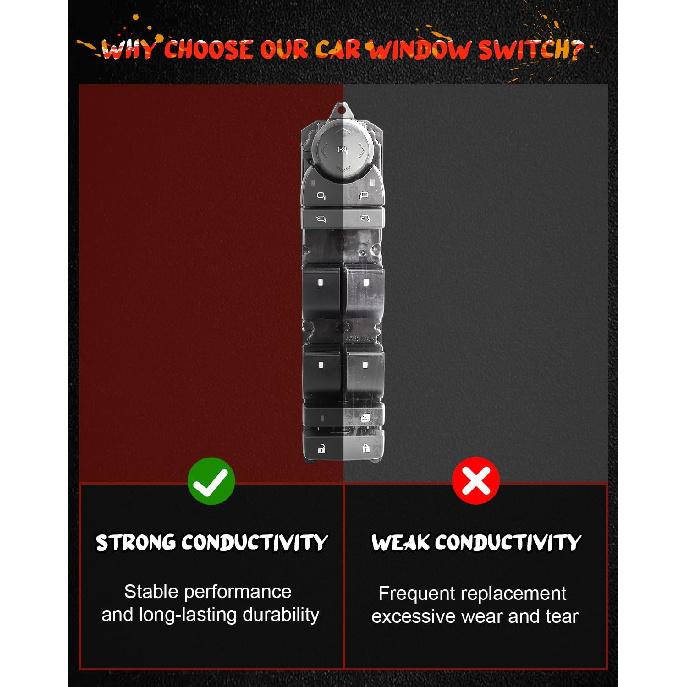CCIYU Master Power Window Switch Front Left Driver Side Fit 2009-2014 for Cadillac Escalade, 2009-2014 Escalade ESV, 2009-2013 Escalade EXT Window