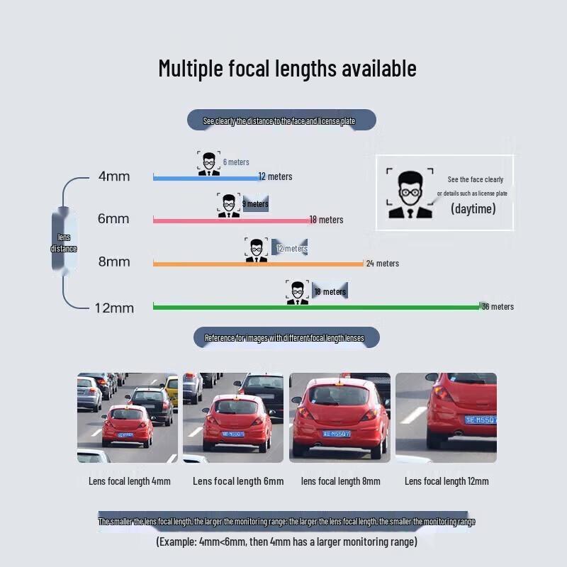 

Hikvision DS-IPC-B13HV3-IA 3MP PoE IR Bullet Camera