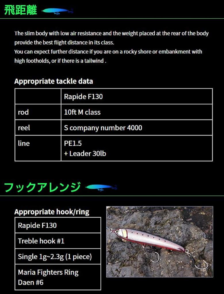 Maria Rapido F130 30 grams Floating Lure B04C (3724)