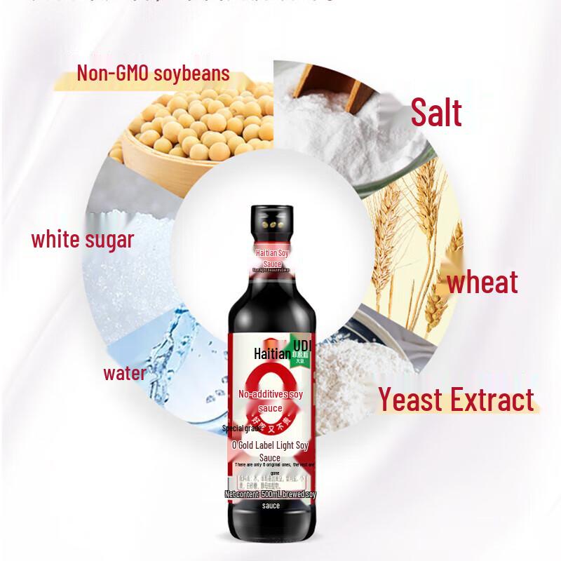 Haitian Superior Oyster & Soy Sauce Combo